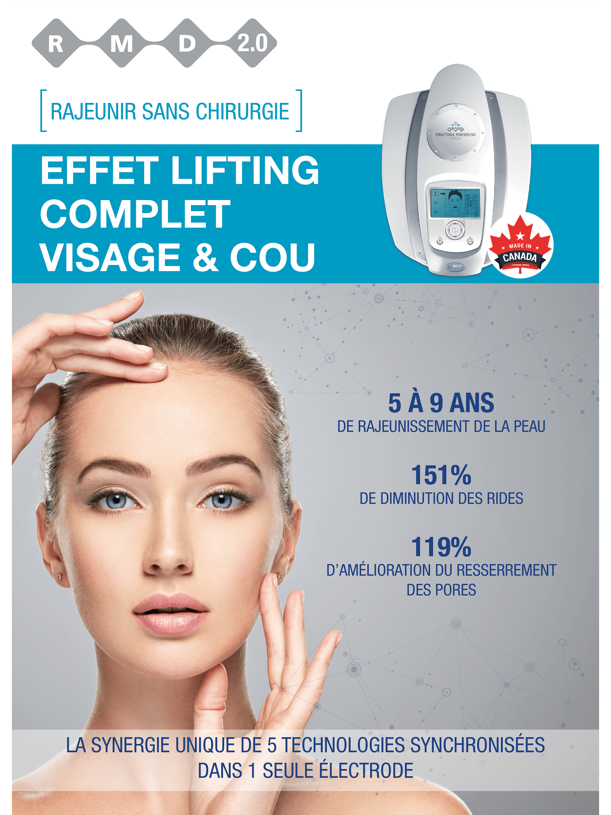 Rajeunir sans chirurgie avec les RMD 2.0